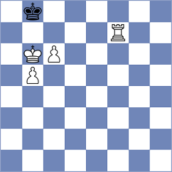 Liu - Kononenko (Chess.com INT, 2021)