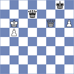 Vargas - Garcia Martin (chess.com INT, 2021)
