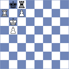 Baziuk - Gascon Del Nogal (chess.com INT, 2023)