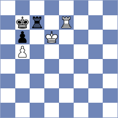 Stijve - Molina (chess.com INT, 2023)