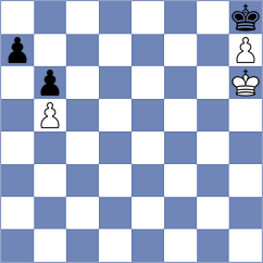 Manukyan - Idnani (Chess.com INT, 2021)