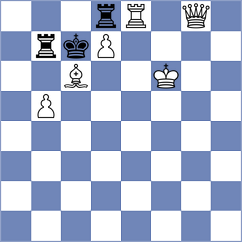 Butolo - Van Foreest (chess.com INT, 2023)
