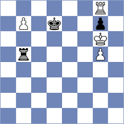 Okike - Rusan (chess.com INT, 2021)