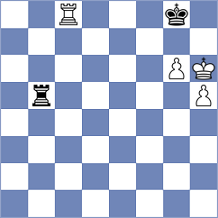 Batista - Stillger (chess.com INT, 2024)