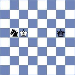 Seder - Garcia de Dios (chess.com INT, 2024)