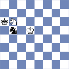 Rodgers - Siekanska (chess.com INT, 2024)