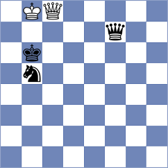 Donchenko - Ochsner (chess.com INT, 2020)