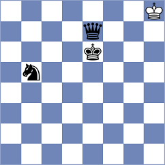 Wagner - Chylewski (chess.com INT, 2024)