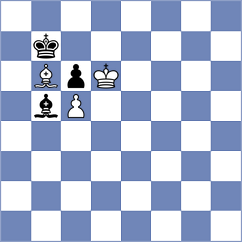 Khlichkova - Kilic (Chess.com INT, 2020)