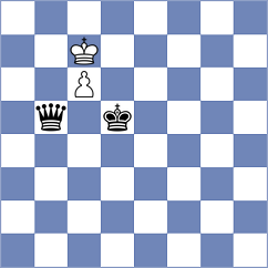 Lopez del Alamo - Khamdamova (chess.com INT, 2023)