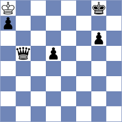 Peralta - Posthuma (Chess.com INT, 2021)