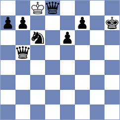 Coca Cubillos - Gulecyuz (chess.com INT, 2024)