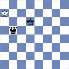 Idnani - Domingo Nunez (chess.com INT, 2024)