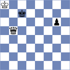 Borgaonkar - Garcia Molina (chess.com INT, 2024)