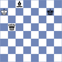 Harriott - Gullaksen (chess.com INT, 2024)