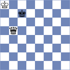 Hong - De Silva (chess.com INT, 2021)