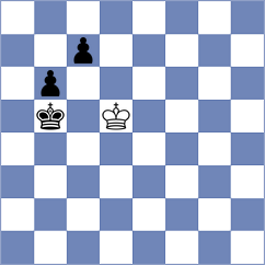 Silich - Bayo Milagro (chess.com INT, 2022)