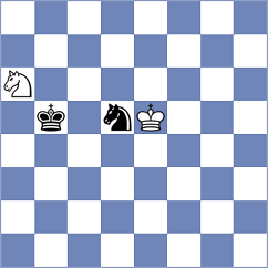 Skliarov - Aggelis (chess.com INT, 2023)