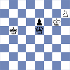 Sviridova - Iskusnyh (chess.com INT, 2021)