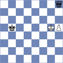 Rietze - Zampronha (chess.com INT, 2024)