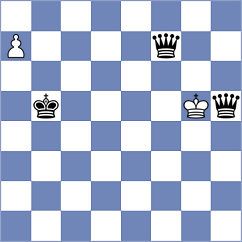 Vagman - Goryachkina (chess.com INT, 2023)