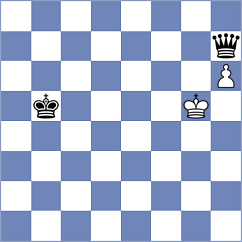 Coca - Micic (chess.com INT, 2023)