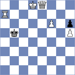 Aubakirov - Dauletova (Chess.com INT, 2020)