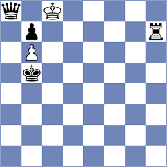 Ladan - Kubatko (chess.com INT, 2023)