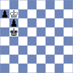 Malyshev - Yang (Chess.com INT, 2021)