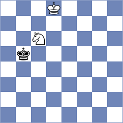 Carbone - Janaszak (chess.com INT, 2024)