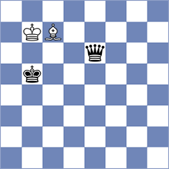 Duda - Makarian (chess.com INT, 2023)