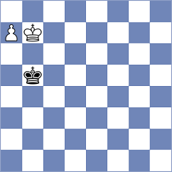 Tabuenca Mendataurigoitia - Rohwer (chess.com INT, 2024)