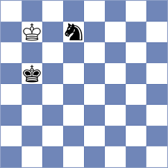 Neelotpal - Cieslak (chess.com INT, 2023)