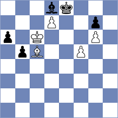 Sanchez - Klyukin (Chess.com INT, 2020)