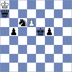 Zilleruelo Irizarry - Carrasco Miranda (chess.com INT, 2023)