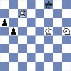 Rodriguez Fontecha - Guo (chess.com INT, 2024)