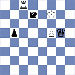 Musat - Shturman (chess.com INT, 2023)
