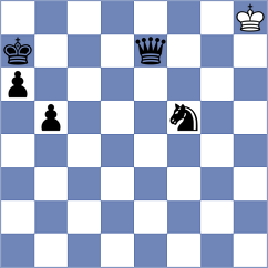 Foisor - Nasybullina (chess.com INT, 2023)
