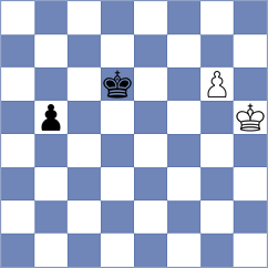 Gamayev - Della Corte (chess.com INT, 2023)