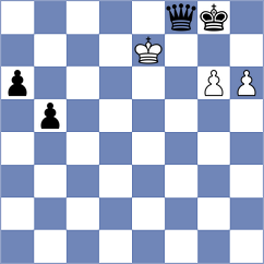 Sluka - Golizadeh (chess.com INT, 2021)