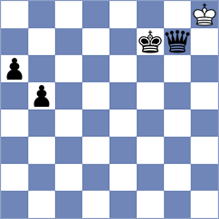 Nikanova - Leveikina (Chess.com INT, 2020)
