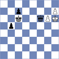 Varjao - Pacheco (Chess.com INT, 2020)