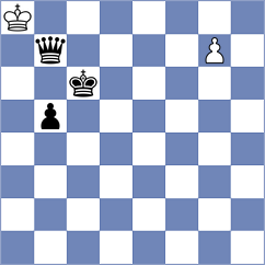 Maklakova - Sanchez (Chess.com INT, 2021)