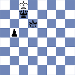 Roubal - Sykora (Chess.com INT, 2021)