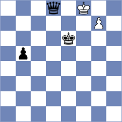 Kubatko - Jodorcovsky (chess.com INT, 2023)