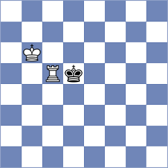 Cheng - La Villa Rivas (chess.com INT, 2023)