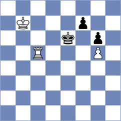 Carlsen - Idani (Samarkand UZB, 2023)
