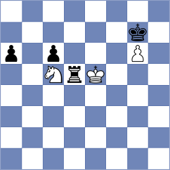 Ortega - Kozakov (chess.com INT, 2023)