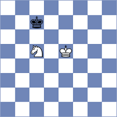 Shukhman - Hafiz (chess.com INT, 2023)