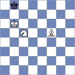 Acikel - Philippe (chess.com INT, 2023)